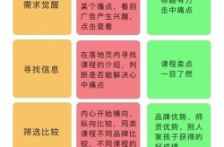 武汉SEO创造者分享：成功秘诀是什么？