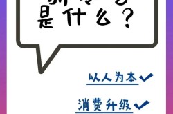 新零售的发展模式有哪些？经典案例解析！