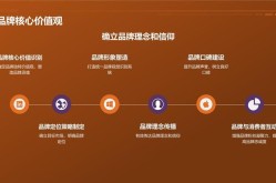 app营销推广计划怎么做？哪些步骤不能忽视？