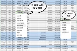 广告公司记账表格模板下载，如何规范财务管理？