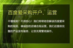 爱采购推广销售话术怎么写？有哪些成功案例？