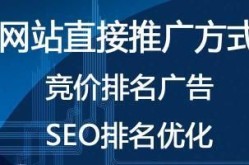 海外SEO推广公司如何选择？有哪些注意事项？