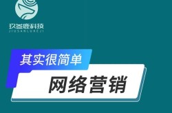 网络营销推广知名公司有哪些？哪家效果最好？