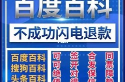 搜狗百科创建有何要求？如何提高审核通过率？