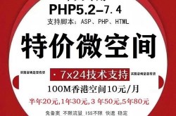 如何选择合适的php网站空间？