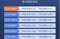 产品推广运营策略如何制定？有哪些黄金法则？