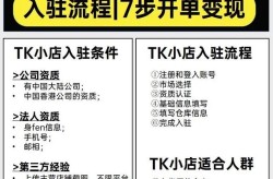 tiktok国际版如何注册？如何在国内使用tiktok？