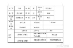 SEO软件推广专员招聘信息哪里找？求职技巧有哪些？