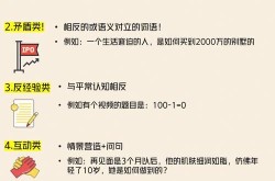 短视频爆火文案有哪些特点？如何打造？