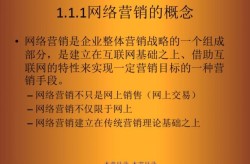 如何进行电话网络营销？有哪些实用技巧？