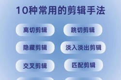 如何高效剪辑视频片段？短视频剪辑有哪些技巧？