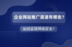 安徽网络推广有哪些优势？如何拓展业务？