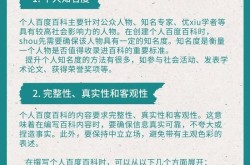 人物百科创建步骤分享，如何打造专业形象？