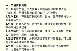 如何从零开始学视频剪辑？剪辑新手必看攻略