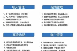 网络推广方法有哪些？如何选择最合适的方式？