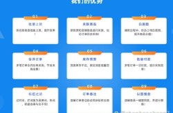 哪个淘宝上货软件最实用？高效管理商品有哪些技巧？