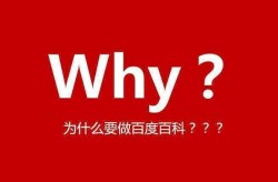 百度百科如何创建图册？图片优化攻略