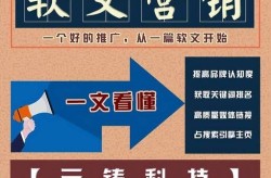 软文发稿如何确保内容的真实性和可信度，提高用户信任度？