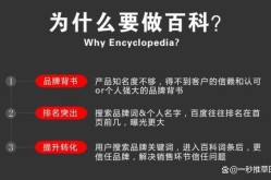 品牌百科创建服务评价如何？有哪些优点？