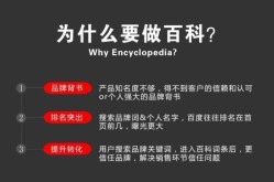 百科制作创建修改流程复杂吗？有哪些注意事项？