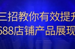 1688产品推广有哪些方法？如何提高曝光度？