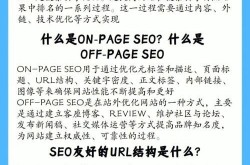 SEO技术规范有哪些？不遵守会带来哪些问题？