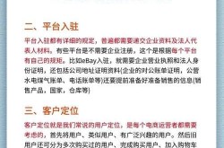 小白如何快速上手做电商？必备技能与策略分享