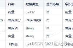 微信小程序SEO查询工具有哪些？哪个更准确？