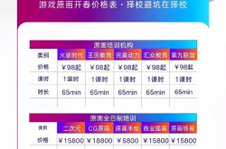 培训直播学费一览，直播学习成本揭秘