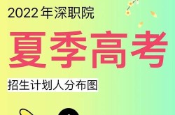 深职院热门专业有哪些？四大专业解析！