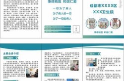 医院品牌宣传方案如何制定？有哪些成功案例？