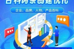 维基百科词条创建费用多少？性价比高的创建方案