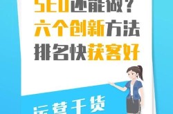 SEO推广多长时间见效？影响因素有哪些？