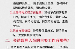 如何选择最佳监理公司广告宣传词？有哪些成功案例分享？