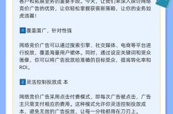 教育推广策略有哪些？如何吸引潜在客户？