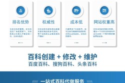 百度百科创建是否收费？真相揭秘