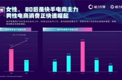 快手2021旧版本升级还是不升级？深度分析优缺点