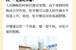 推广减肥产品的有效手段有哪些？哪些方法值得一试？