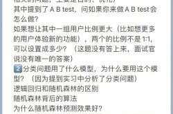 深圳优化实战经验分享，快速提升排名