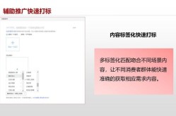 店铺营销推广怎么做？哪种策略效果最佳？