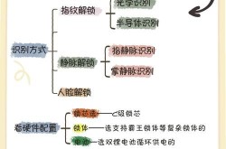 代理网络推广公司如何选择？避免踩坑指南