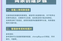 人物百科词条代创建服务哪家可靠？怎么选择？