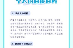 互动百科词条创建时间如何把握？有哪些注意事项？