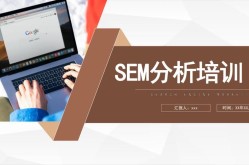 SEM在产品推广中如何运用？养生产品推广有何妙招？