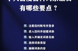 百度百科如何创建历史词条？有哪些要点？