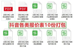 抖音代运营费用疑问：一个月需要投入多少？