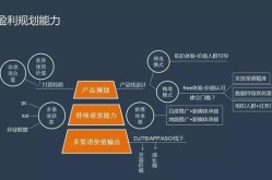 新媒体运营思路及方案有哪些？新媒体运营有哪些创新方法？