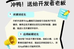 app如何营销推广？哪些渠道和策略最有效？