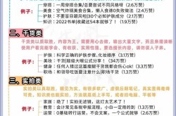 艺人百科修改怎么做？怎样避免常见错误？