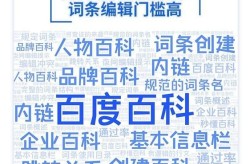 公司百科词条创建，品牌推广新途径